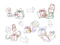 Wer schenkt wem was?